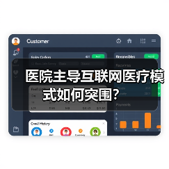 医院主导互联网医疗模式如何突围?(图3) 医院主导互联网医疗模式如何突围?(图3)