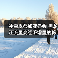冰雪季叠加亚冬会 黑龙江流量变经济增量的秘诀(图3) 冰雪季叠加亚冬会 黑龙江流量变经济增量的秘诀(图3)