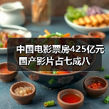 中国电影票房425亿元 国产影片占七成八(图1) 中国电影票房425亿元 国产影片占七成八(图1)