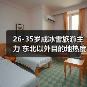 26-35岁成冰雪旅游主力 东北以外目的地热度飙升(图3) 26-35岁成冰雪旅游主力 东北以外目的地热度飙升(图3)