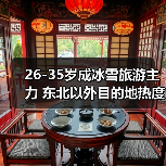 26-35岁成冰雪旅游主力 东北以外目的地热度飙升(图4) 26-35岁成冰雪旅游主力 东北以外目的地热度飙升(图4)