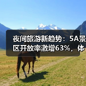 夜间旅游新趋势：5A景区开放率激增63%，体验升级引热议