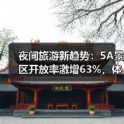 夜间旅游新趋势:5A景区开放率激增63%,体验升级引热议(图2) 夜间旅游新趋势:5A景区开放率激增63%,体验升级引热议(图2)