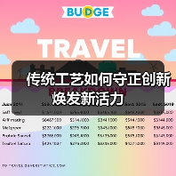 传统工艺如何守正创新焕发新活力(图3) 传统工艺如何守正创新焕发新活力(图3)