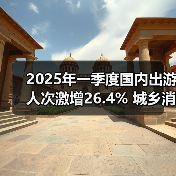 2025年一季度国内出游人次激增26.4% 城乡消费差距明显（图3）