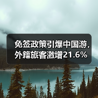 免签政策引爆中国游，外籍旅客激增21.6%（图1）