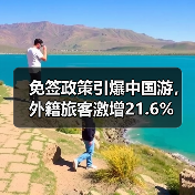 免签政策引爆中国游，外籍旅客激增21.6%（图3）