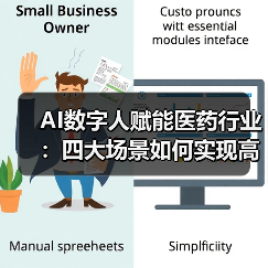 AI数字人赋能医药行业:四大场景如何实现高效升级?(图1) AI数字人赋能医药行业:四大场景如何实现高效升级?(图1)