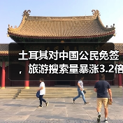 土耳其对中国公民免签，旅游搜索量暴涨3.2倍！