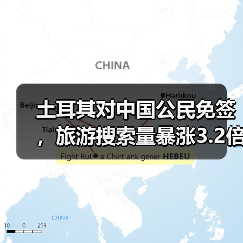 土耳其对中国公民免签,旅游搜索量暴涨3.2倍!(图2) 土耳其对中国公民免签,旅游搜索量暴涨3.2倍!(图2)