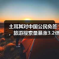 土耳其对中国公民免签,旅游搜索量暴涨3.2倍!(图4) 土耳其对中国公民免签,旅游搜索量暴涨3.2倍!(图4)