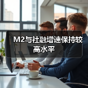 M2与社融增速保持较高水平(图3) M2与社融增速保持较高水平(图3)