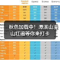 秋色加载中!潭溪山漫山红遍等你来打卡(图3) 秋色加载中!潭溪山漫山红遍等你来打卡(图3)