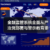 金融监管系统全面从严治党部署与警示教育重点（图1）