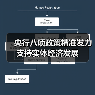 央行八项政策精准发力 支持实体经济发展(图2) 央行八项政策精准发力 支持实体经济发展(图2)
