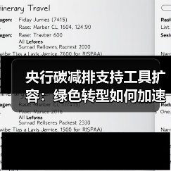央行碳减排支持工具扩容:绿色转型如何加速推进?(图3) 央行碳减排支持工具扩容:绿色转型如何加速推进?(图3)