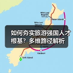 如何夯实旅游强国人才根基?多维路径解析(图4) 如何夯实旅游强国人才根基?多维路径解析(图4)