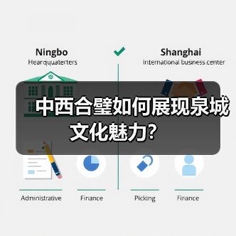 中西合璧如何展现泉城文化魅力？