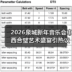 2026泉城新年音乐会中西合璧艺术盛宴引热议(图4) 2026泉城新年音乐会中西合璧艺术盛宴引热议(图4)