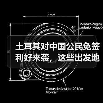 土耳其对中国公民免签利好来袭,这些出发地搜索量暴涨?(图2) 土耳其对中国公民免签利好来袭,这些出发地搜索量暴涨?(图2)
