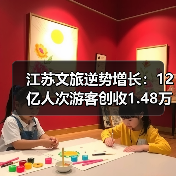 江苏文旅逆势增长:12亿人次游客创收1.48万亿背后的原因(图4) 江苏文旅逆势增长:12亿人次游客创收1.48万亿背后的原因(图4)