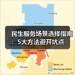 民生服务场景选择指南:5大方法避开坑点(图2) 民生服务场景选择指南:5大方法避开坑点(图2)
