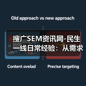 搜广SEM资讯网-民生一线日常经验:从需求判断到使用维护全攻略(图3) 搜广SEM资讯网-民生一线日常经验:从需求判断到使用维护全攻略(图3)