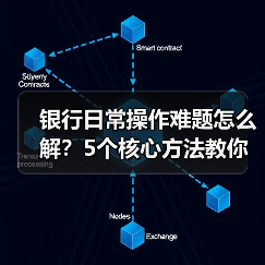 银行日常操作难题怎么解?5个核心方法教你轻松应对(图4) 银行日常操作难题怎么解?5个核心方法教你轻松应对(图4)