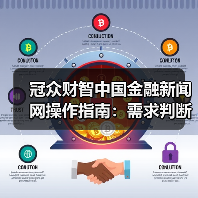 冠众财智中国金融新闻网操作指南:需求判断到维护全攻略(图3) 冠众财智中国金融新闻网操作指南:需求判断到维护全攻略(图3)