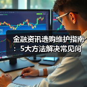 金融资讯选购维护指南:5大方法解决常见问题2025(图3) 金融资讯选购维护指南:5大方法解决常见问题2025(图3)