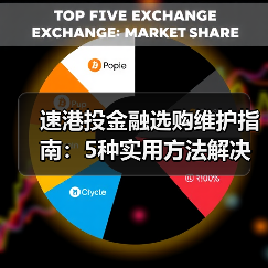 速港投金融选购维护指南:5种实用方法解决常见问题(图4) 速港投金融选购维护指南:5种实用方法解决常见问题(图4)