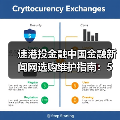 速港投金融中国金融新闻网选购维护指南：5大实用方法解析
