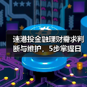 速港投金融理财需求判断与维护,5步掌握日常经验(图1) 速港投金融理财需求判断与维护,5步掌握日常经验(图1)
