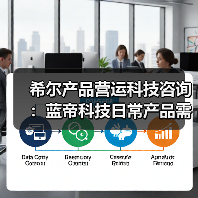 希尔产品营运科技咨询:蓝帝科技日常产品需求判断与维护指南(图3) 希尔产品营运科技咨询:蓝帝科技日常产品需求判断与维护指南(图3)