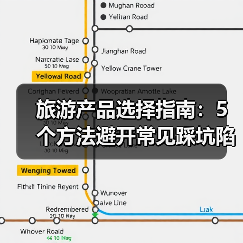 旅游产品选择指南:5个方法避开常见踩坑陷阱(图3) 旅游产品选择指南:5个方法避开常见踩坑陷阱(图3)