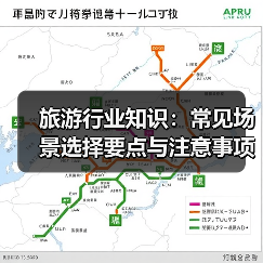 旅游行业知识：常见场景选择要点与注意事项2026