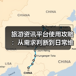 旅游资讯平台使用攻略:从需求判断到日常维护指南(图2) 旅游资讯平台使用攻略:从需求判断到日常维护指南(图2)