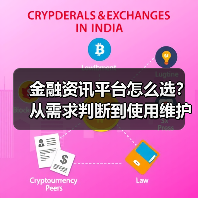 金融资讯平台怎么选?从需求判断到使用维护完整指南(图1) 金融资讯平台怎么选?从需求判断到使用维护完整指南(图1)